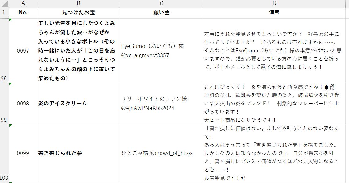 つくよみちゃん®【フリー素材キャラクター】 tweet media