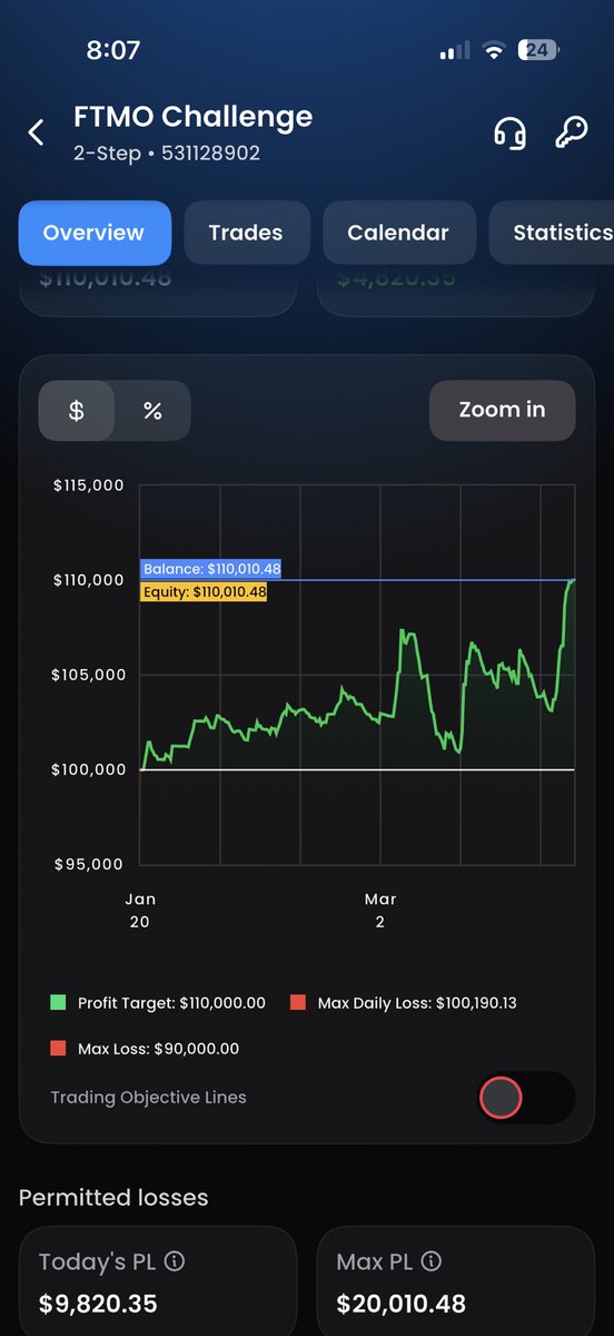 MishaFlow tweet media