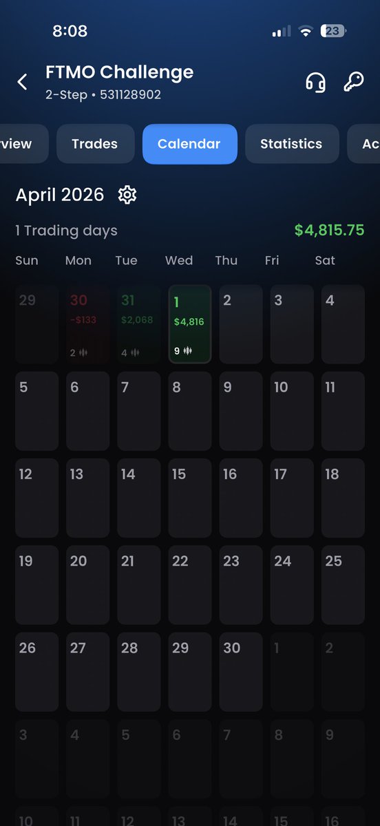 MishaFlow tweet media