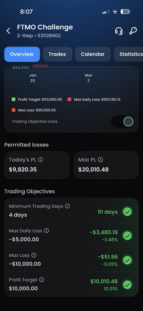 MishaFlow tweet media