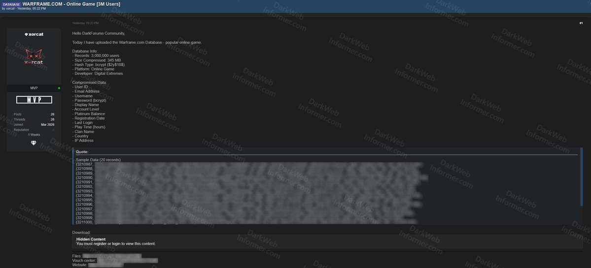 Dark Web Informer tweet media