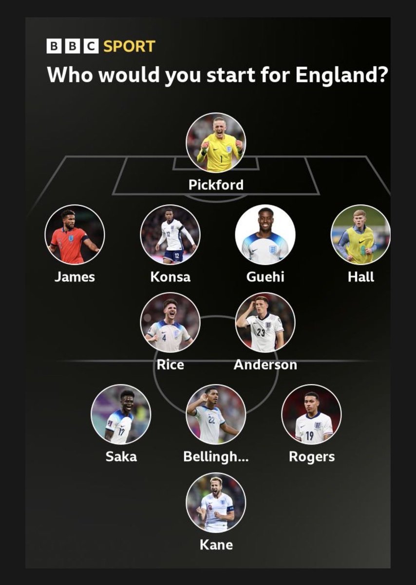 <a href="/Still_Gleaming/">We're Still Gleaming 🏆🏴󠁧󠁢󠁥󠁮󠁧󠁿</a>