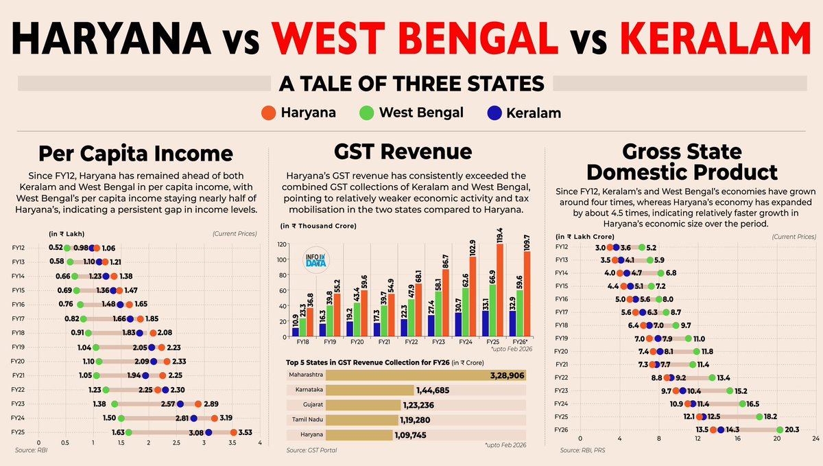 Tushar Gupta tweet media