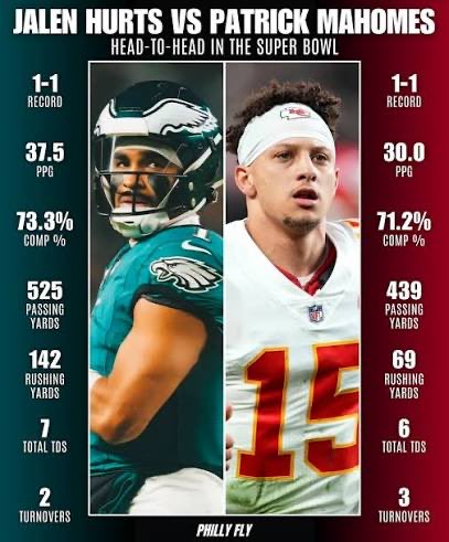 Russell Mahrt tweet media