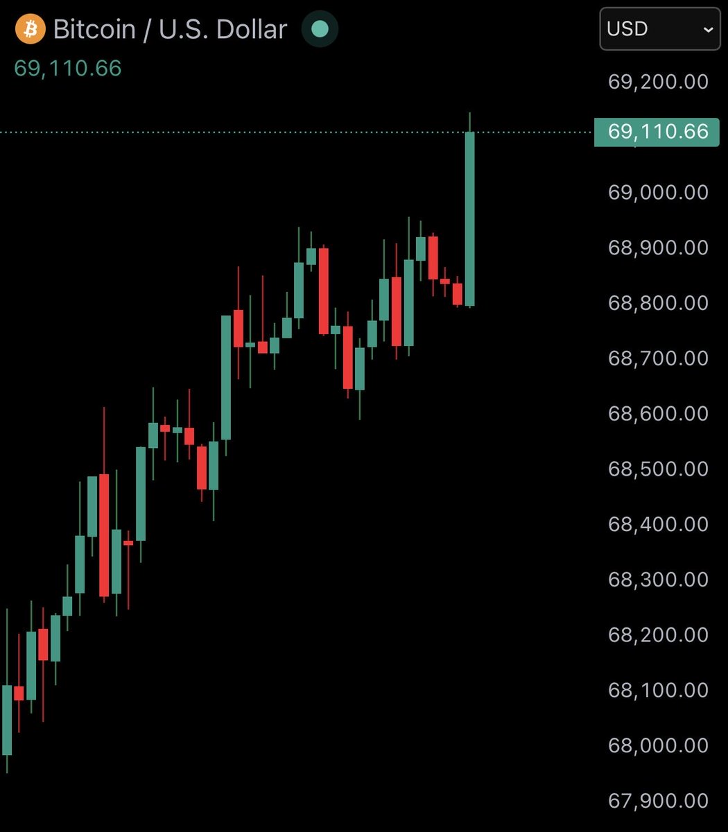 CryptQueen👸🏼 tweet media