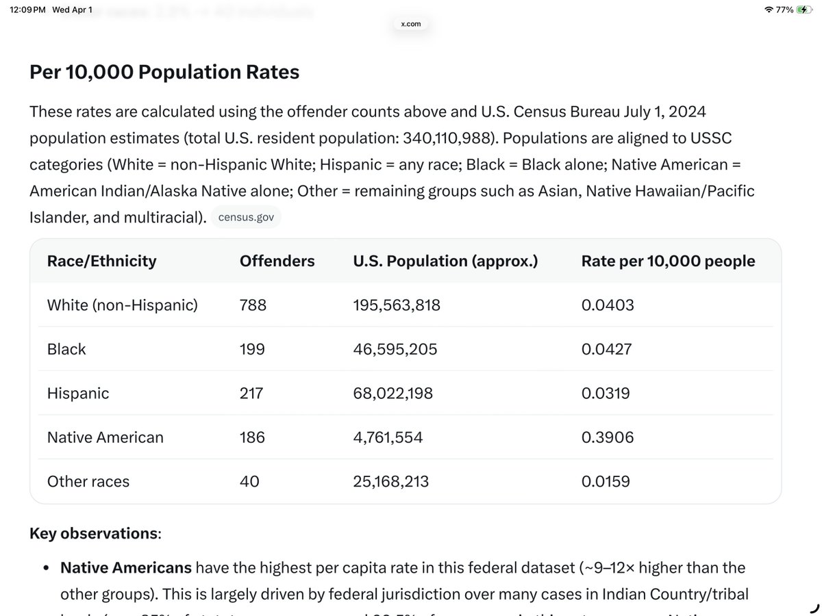 TheLiberalScam tweet media