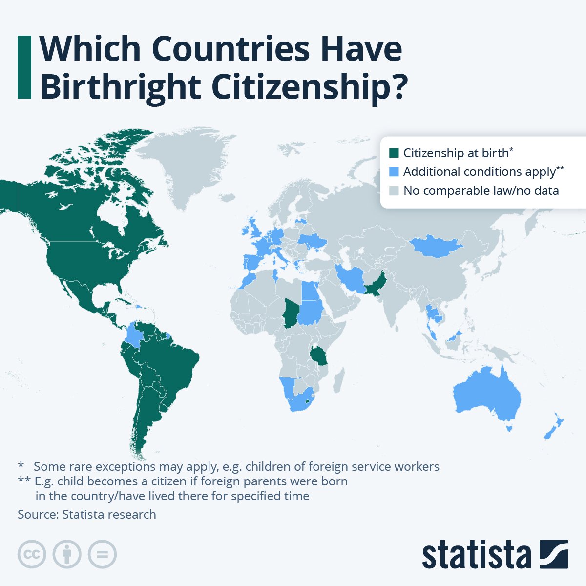 Polling USA tweet media