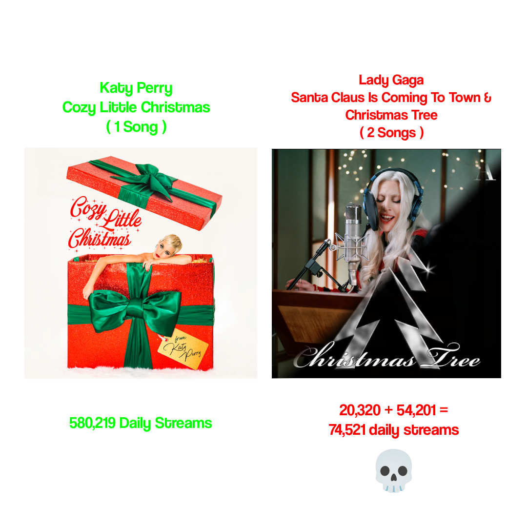 𝐊𝐢𝐭𝐭𝐲🩹 tweet media