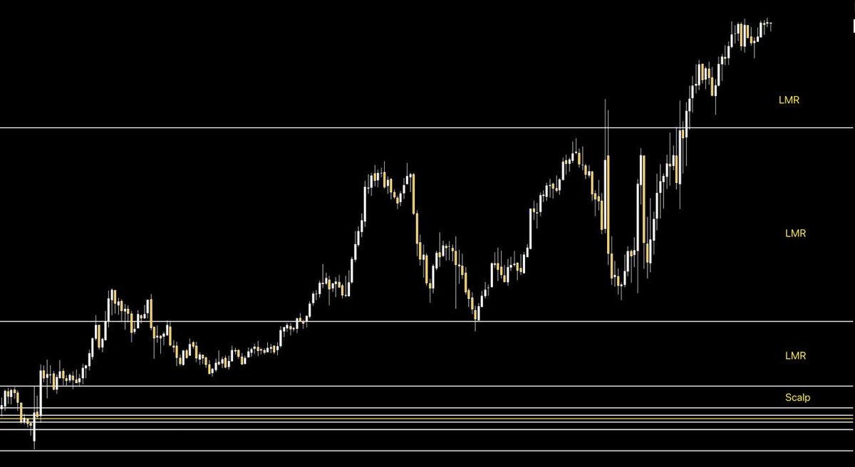 LUXPIPS_FX tweet media