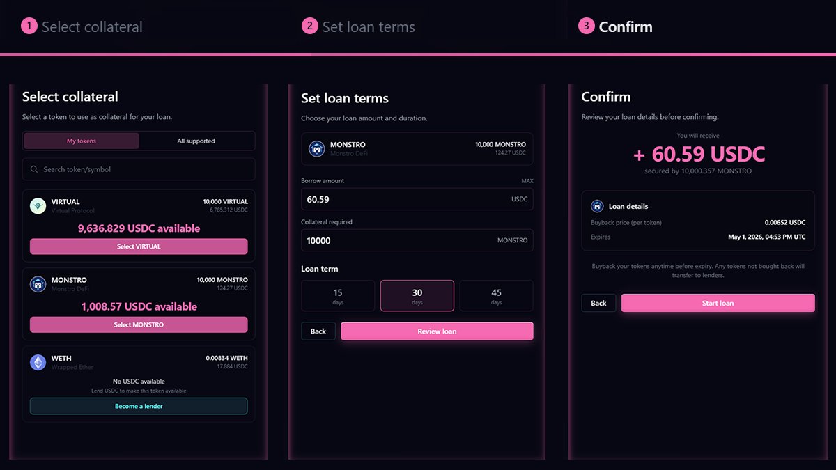 Based Loans tweet media