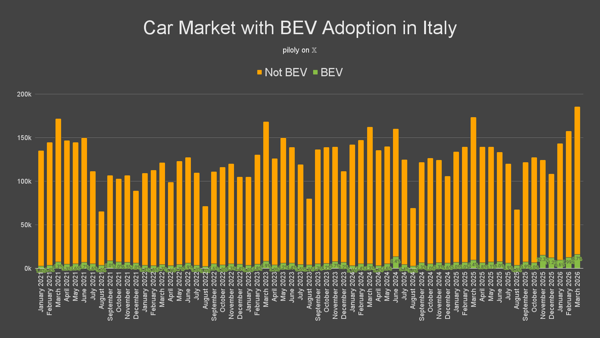 Roland Pircher tweet media