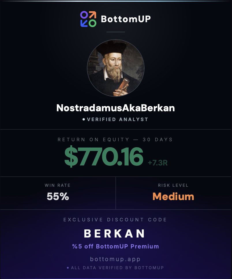 Nostradamus aKa Berkan tweet media