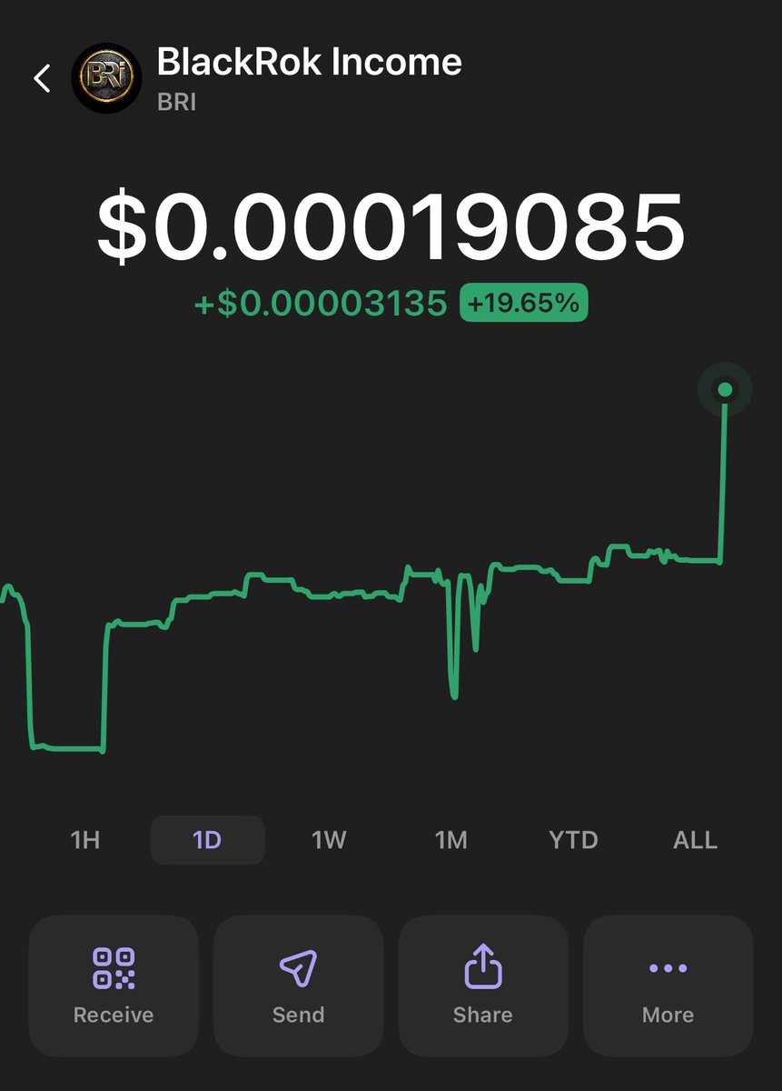 Blackrok income tweet media