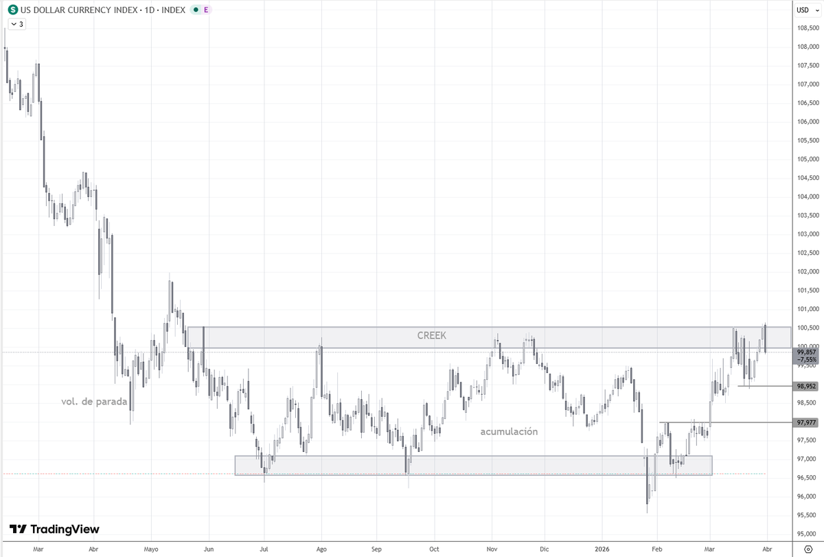 〽ike Dull tweet media