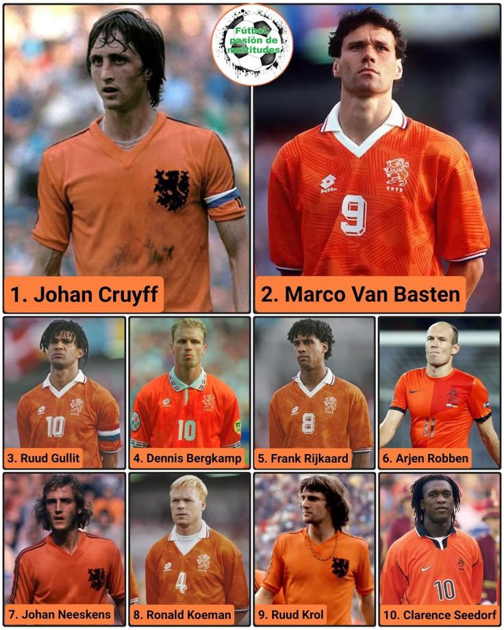 Futebol Nostálgico! tweet media