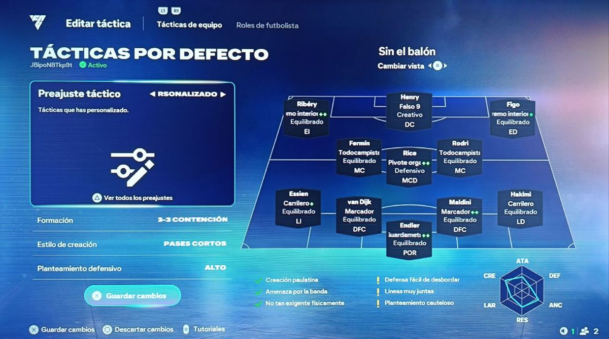 ElRinconDeChava tweet media