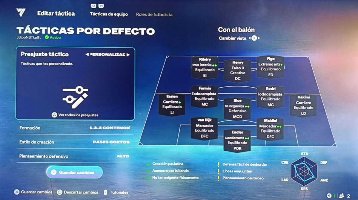 ElRinconDeChava tweet media