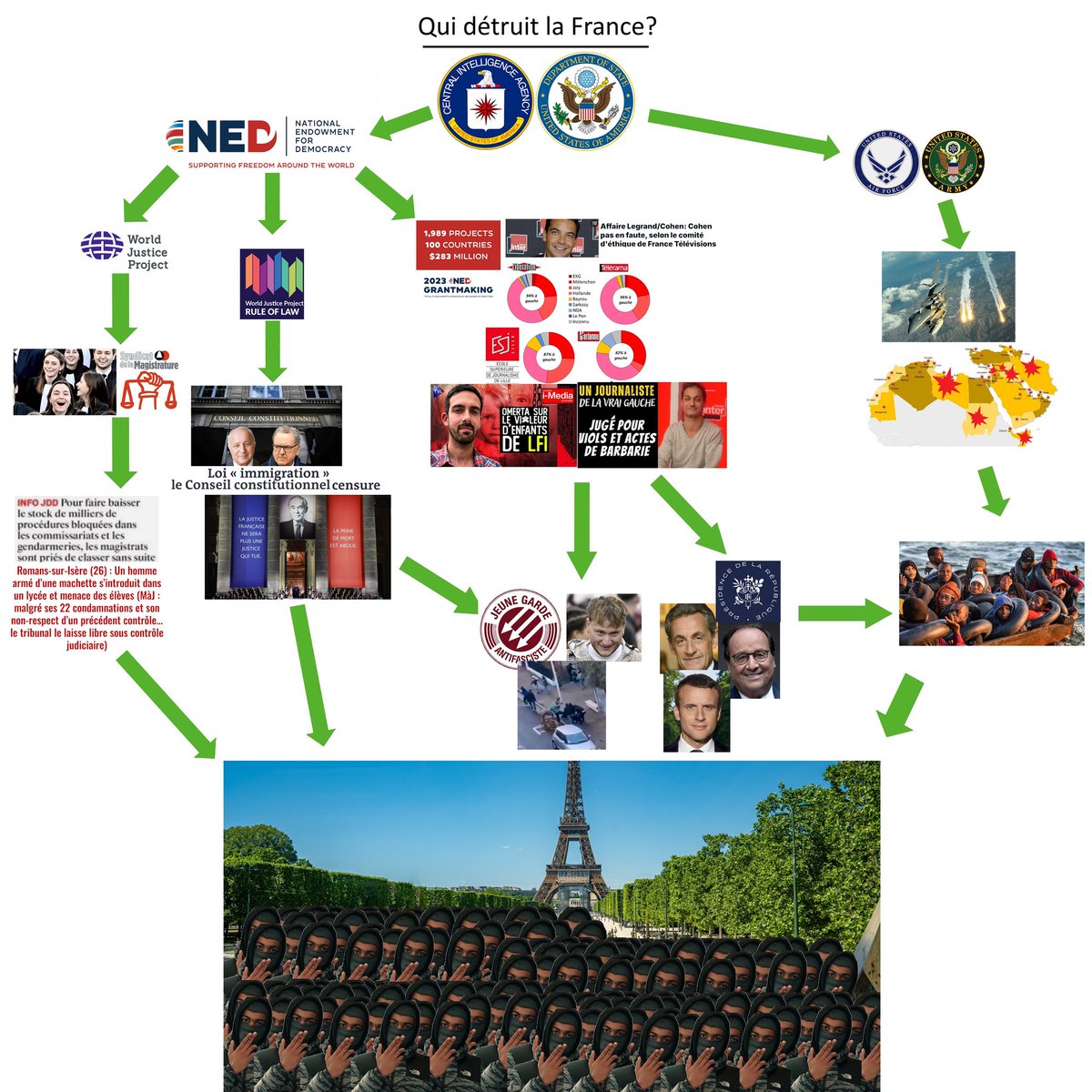 Arcade 🇫🇷 tweet media