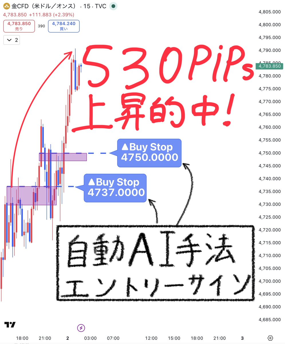 伊藤ゆな tweet media