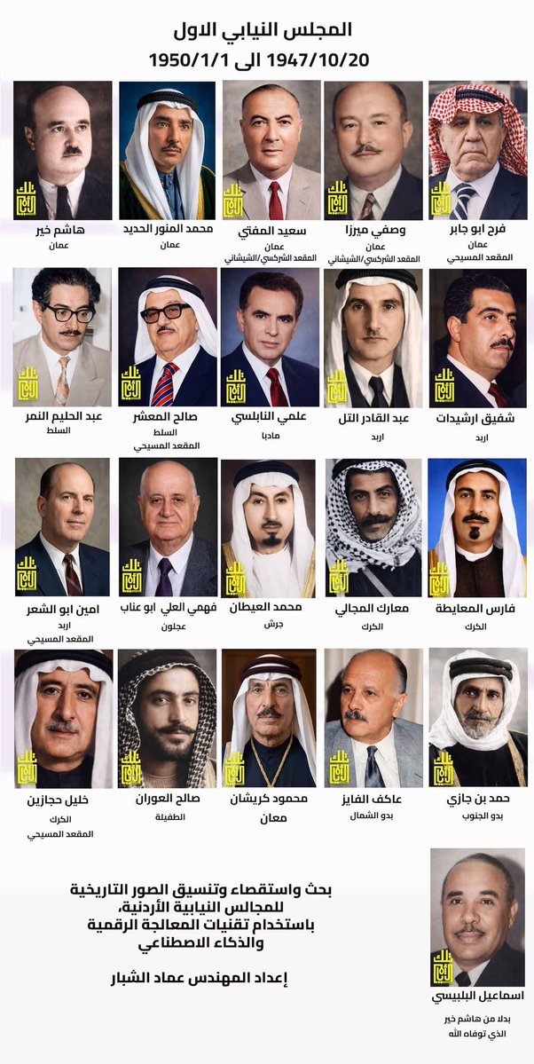 نبض القبائل الأردنية 🇯🇴🔱 tweet media