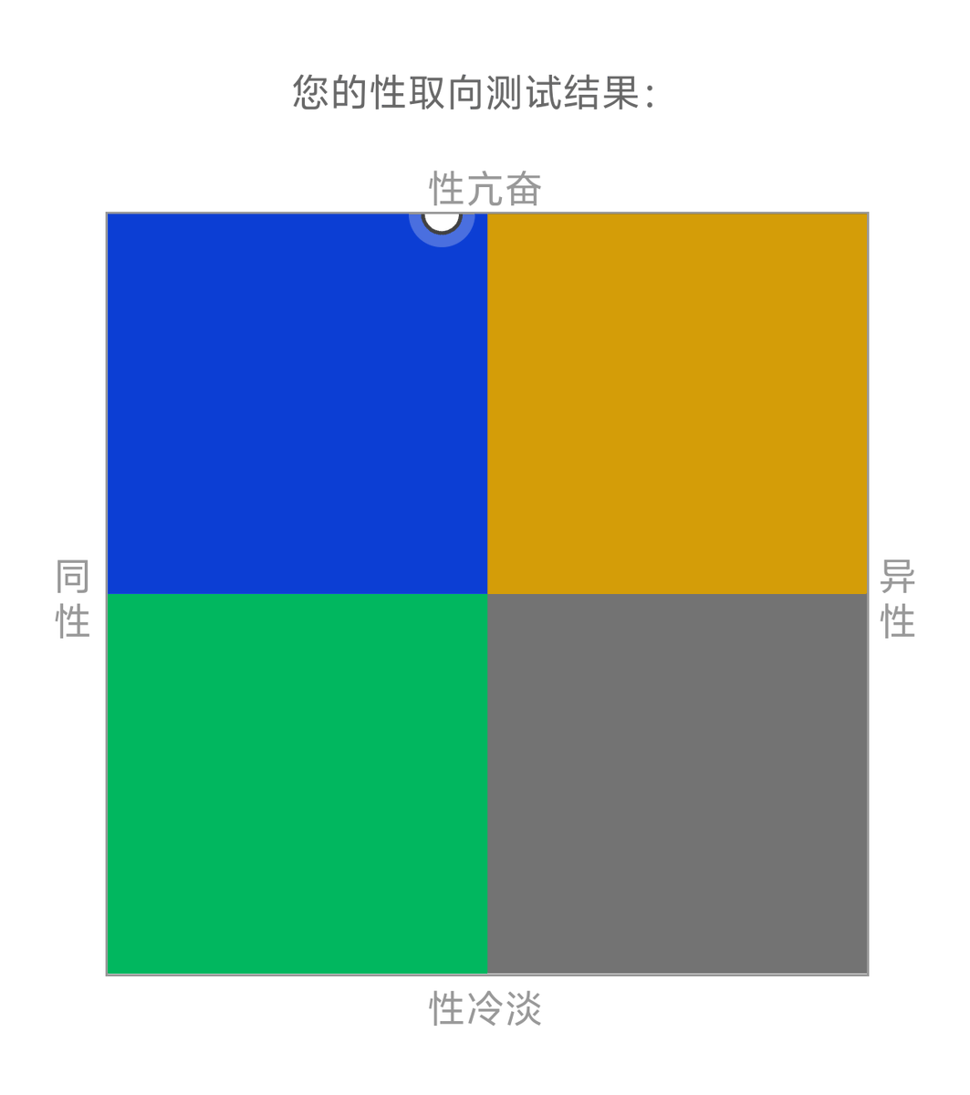 杀手电饭煲 tweet media