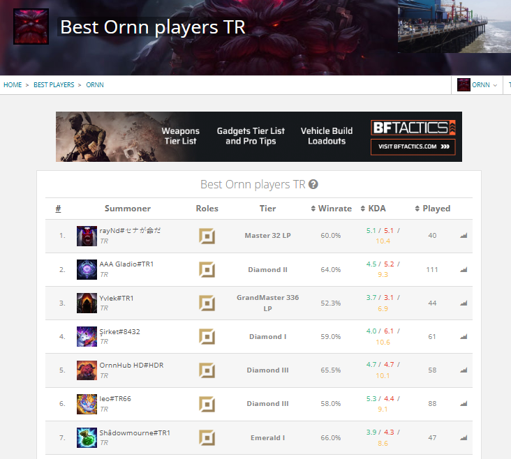 istisnalar kaideyi bozmaz tweet media