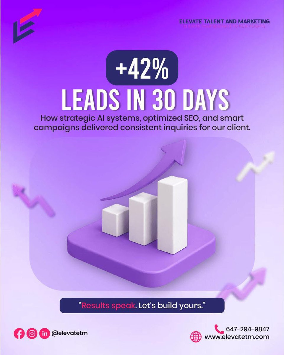 Elevate Talent & Marketing tweet media