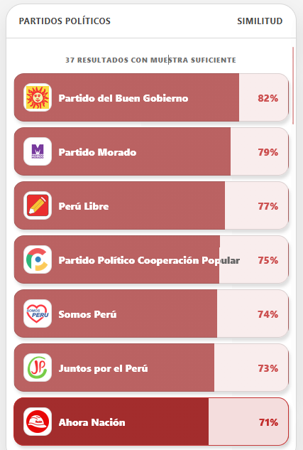 Blue 🌻 tweet media