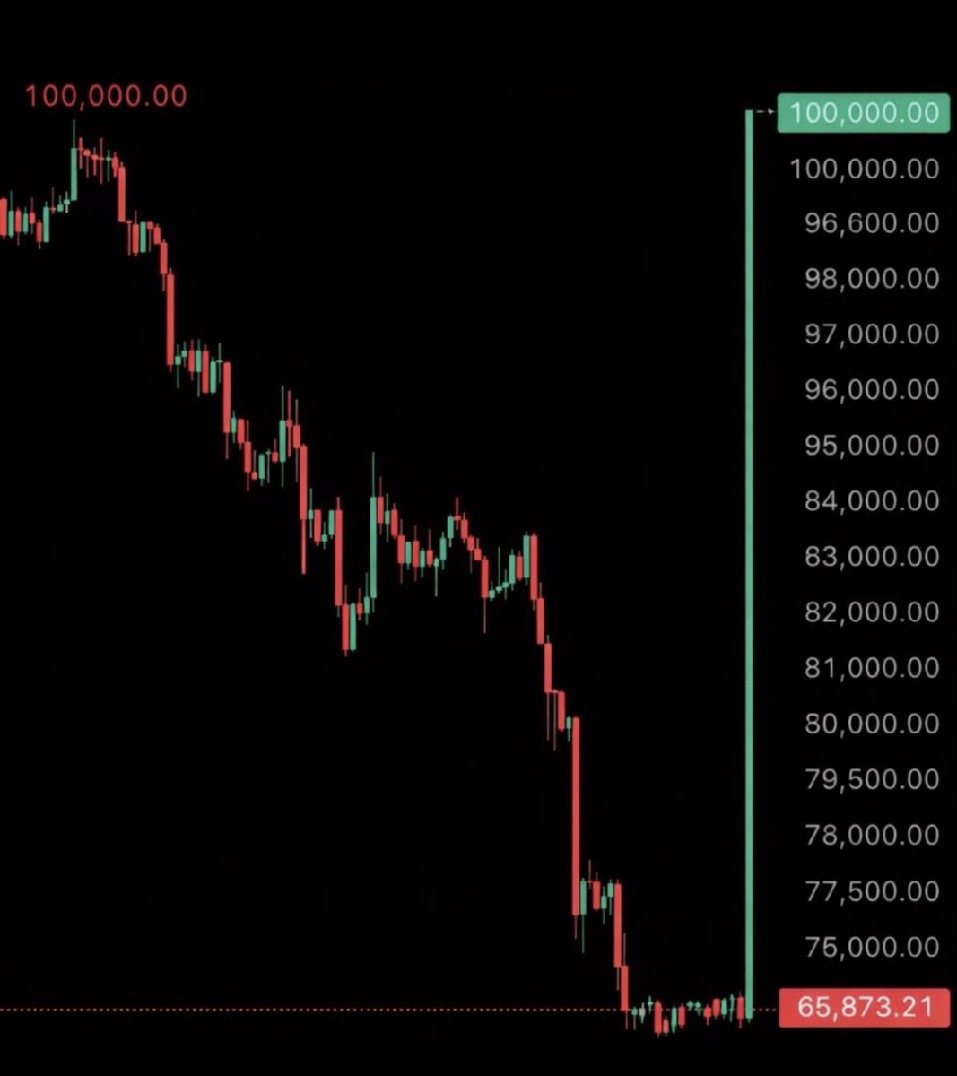 JJChagerben tweet media