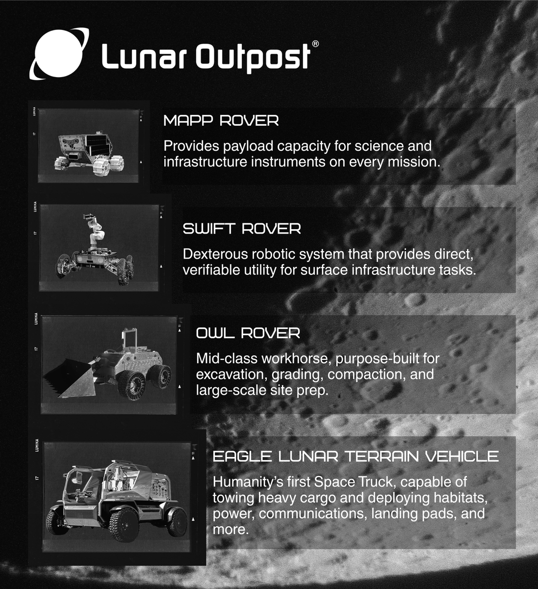 Lunar Outpost tweet media