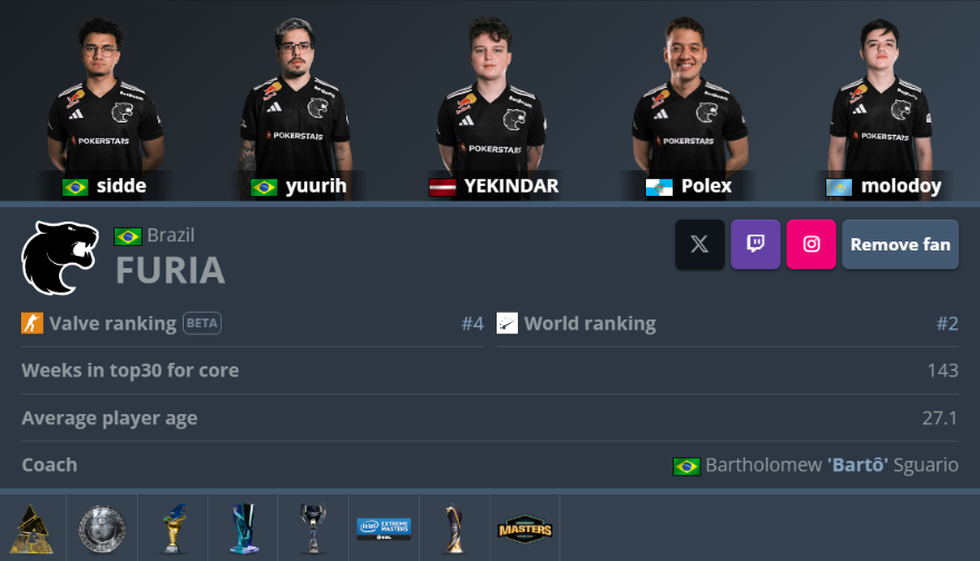 FURIA (@FURIA) on X