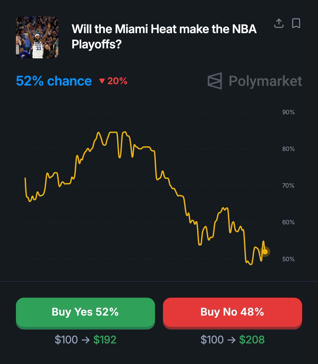 Hoop Central tweet media