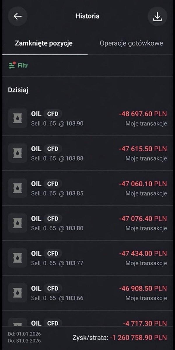 Ja Inwestor tweet media