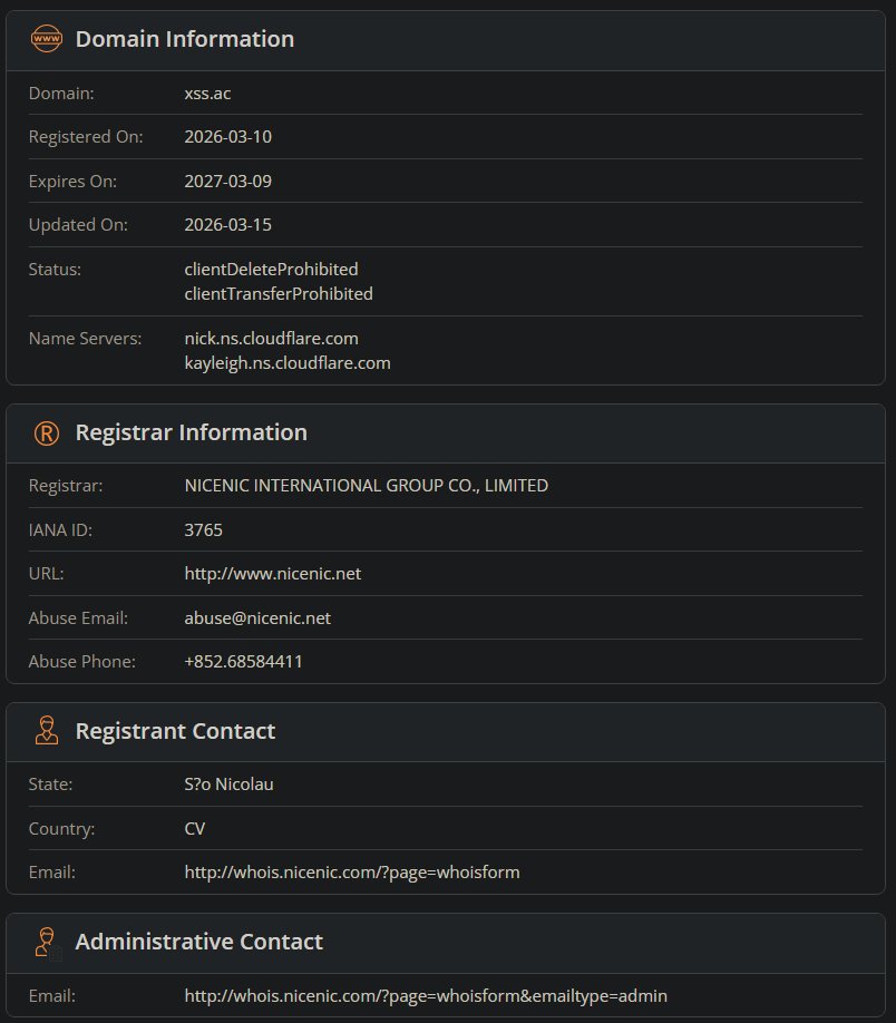 Dark Web Informer tweet media