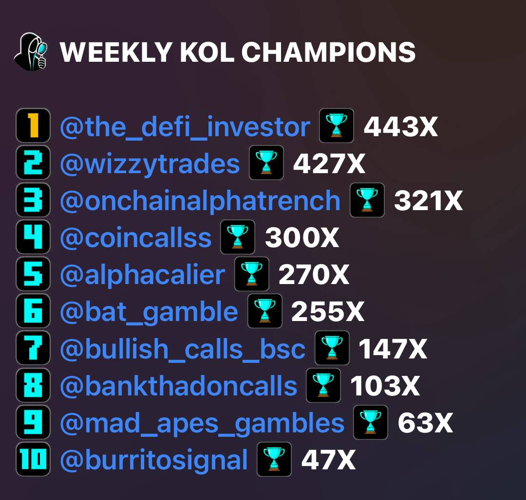 Zone Bot tweet media