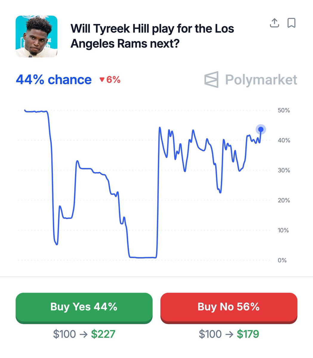 MLFootball tweet media