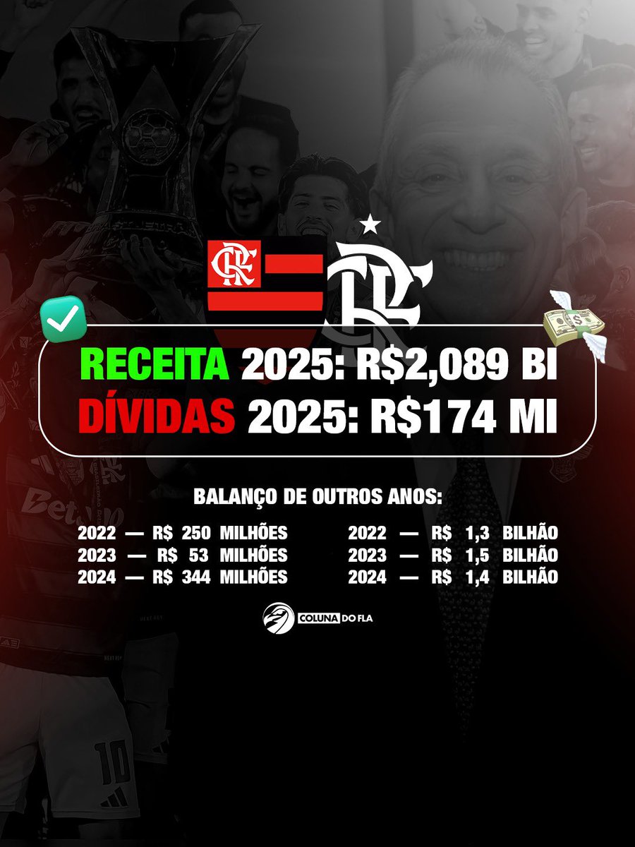 Flamengo | Coluna do Fla tweet media