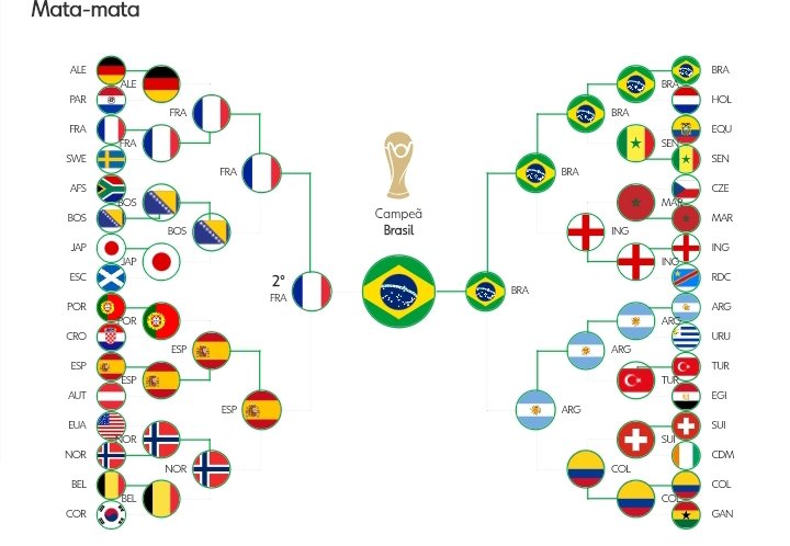 FlaFusca ᶜʳᶠ tweet media