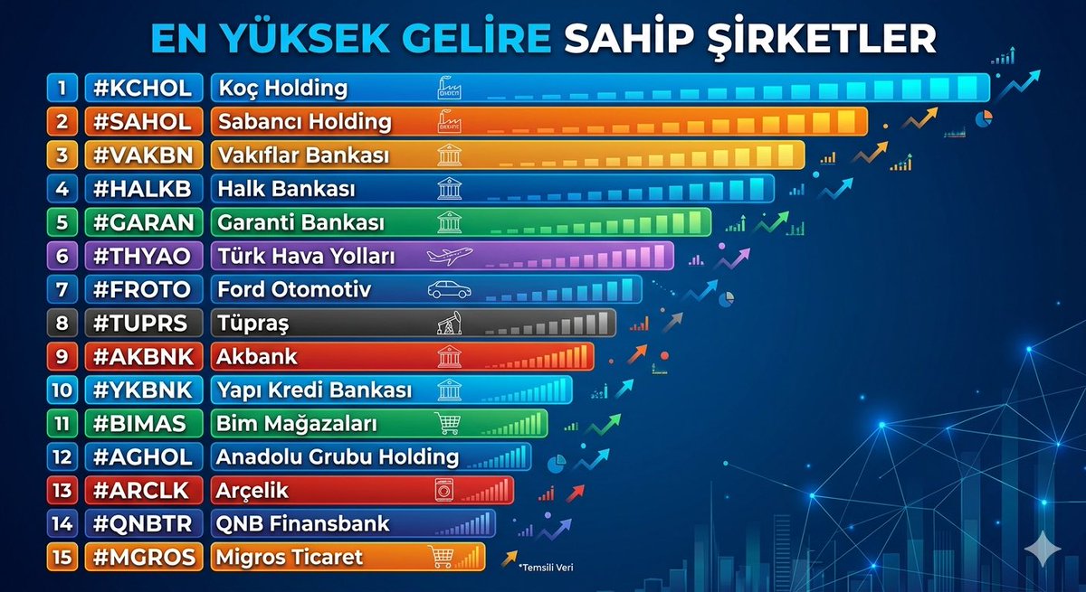 Borsa 360 tweet media