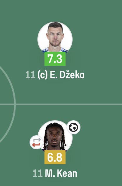 The Bosnian tweet media