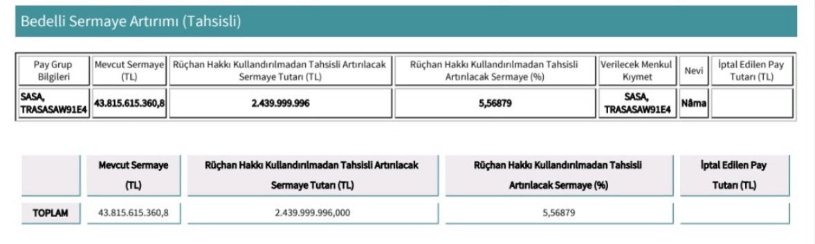 Borsa Efendisi tweet media