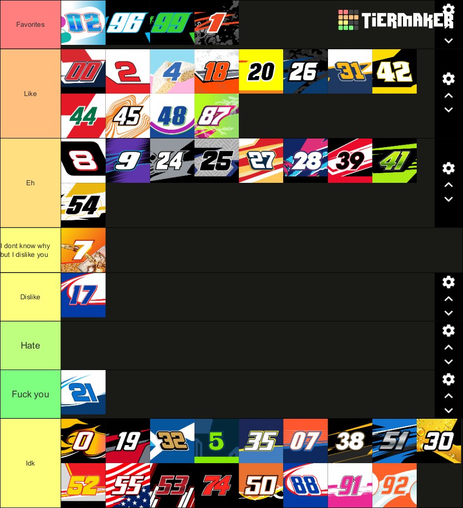 Daniels Amigo 🌮 tweet media