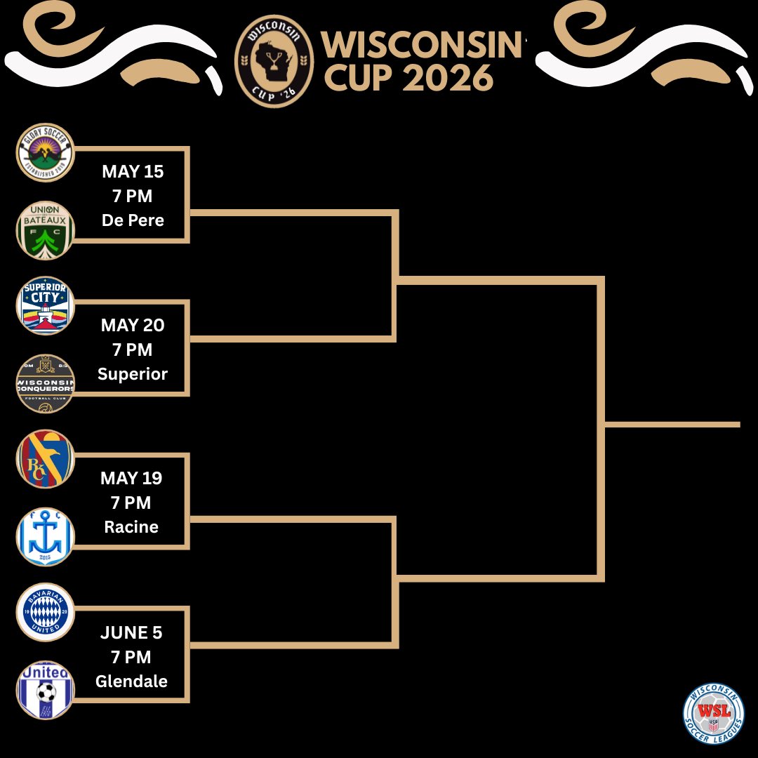 Wisconsin Cup tweet media