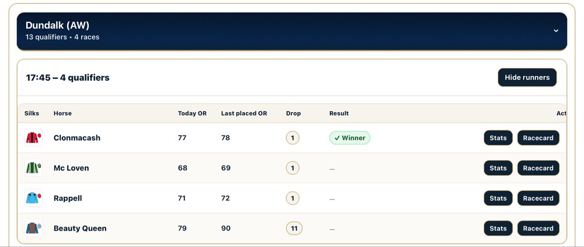 Galloptics | Interactive Racecards tweet media