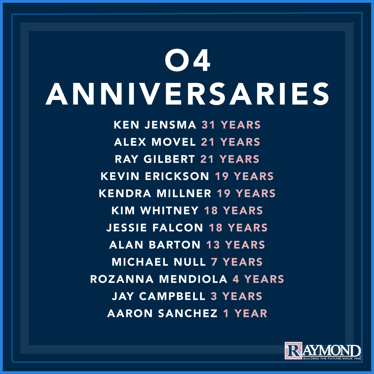 The Raymond Group tweet media