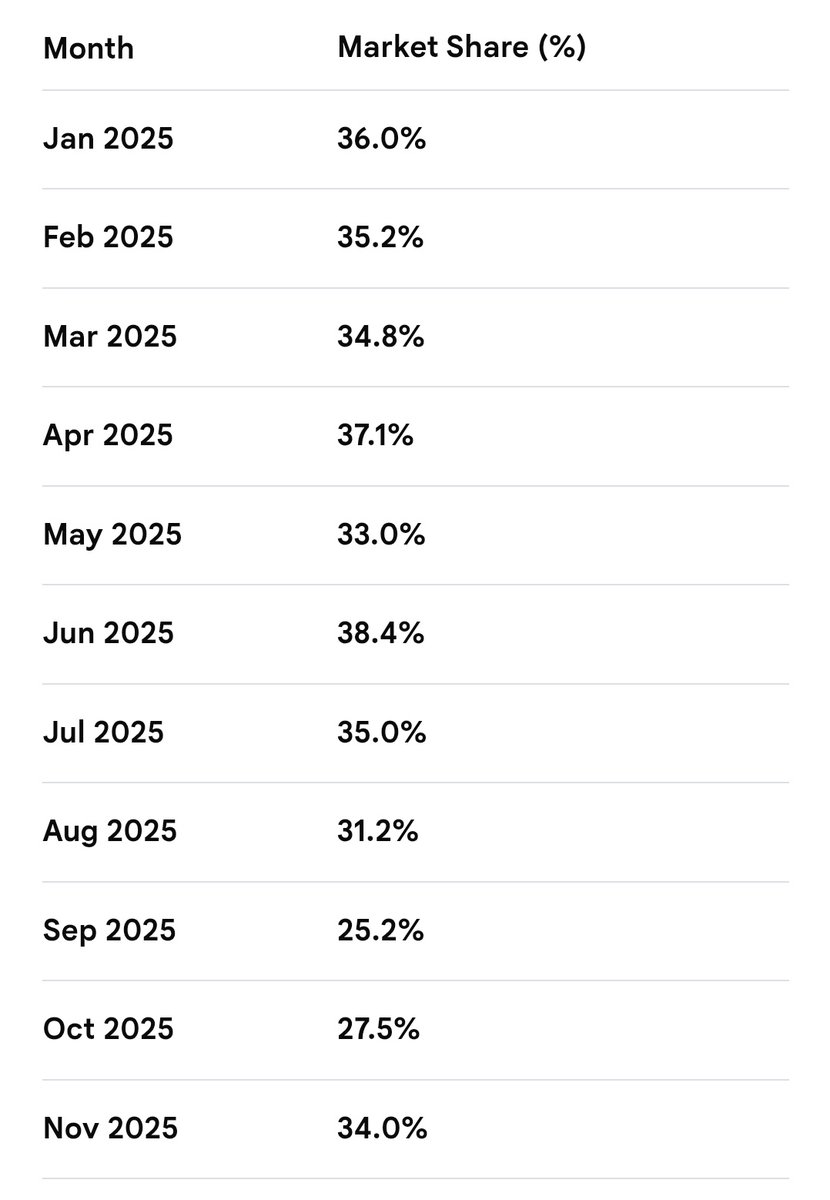 John Wick tweet media