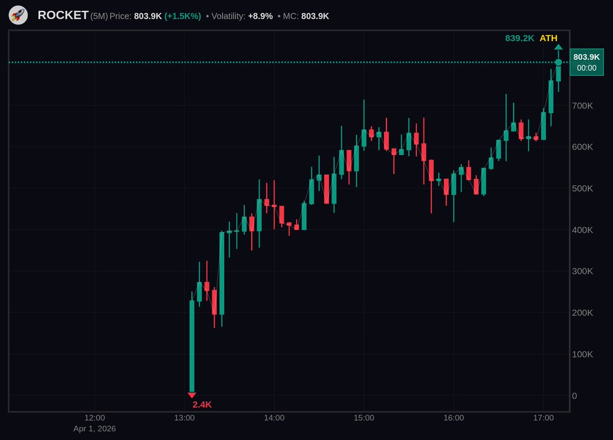 ι'м_ρєтєя_∂уσя tweet media