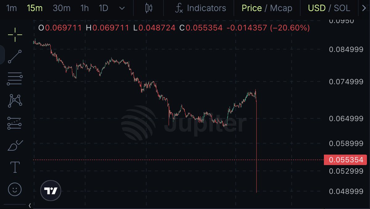 fabiano.sol tweet media
