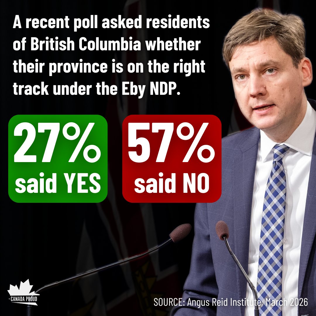 Canada Proud tweet media