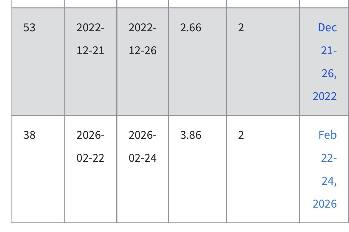 Stephen Eckhardt ☀️ tweet media